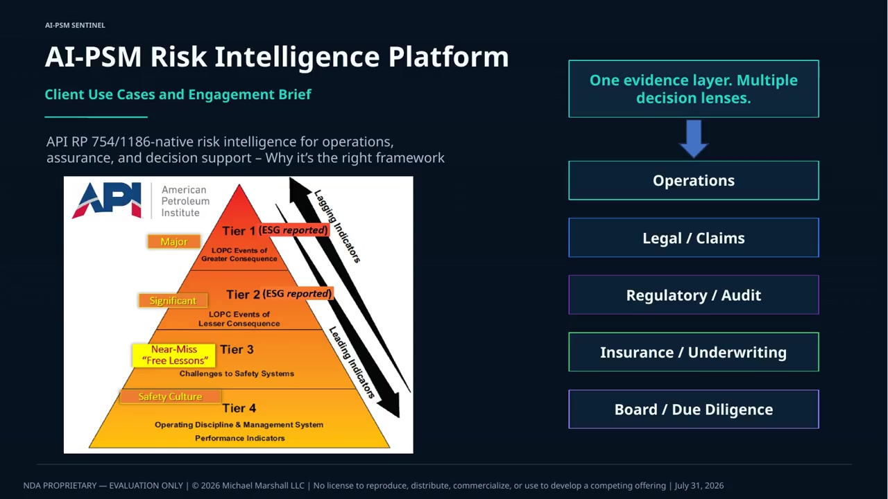 AI-PSM Sentinel narrated product overview poster